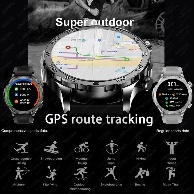 Nieuwe GPS Track Smartwatch He - Compass Lensatic recensie en prijs