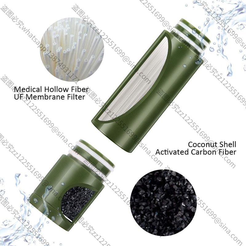 Geschikt voor accessoires voor - Water Purification Straw recensie en prijs