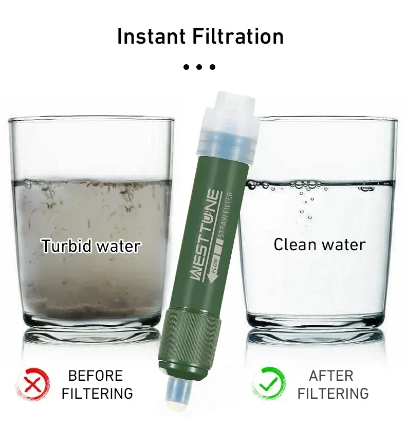Westtune Outdoor Mini Camping  - Water Purification Straw recensie en prijs