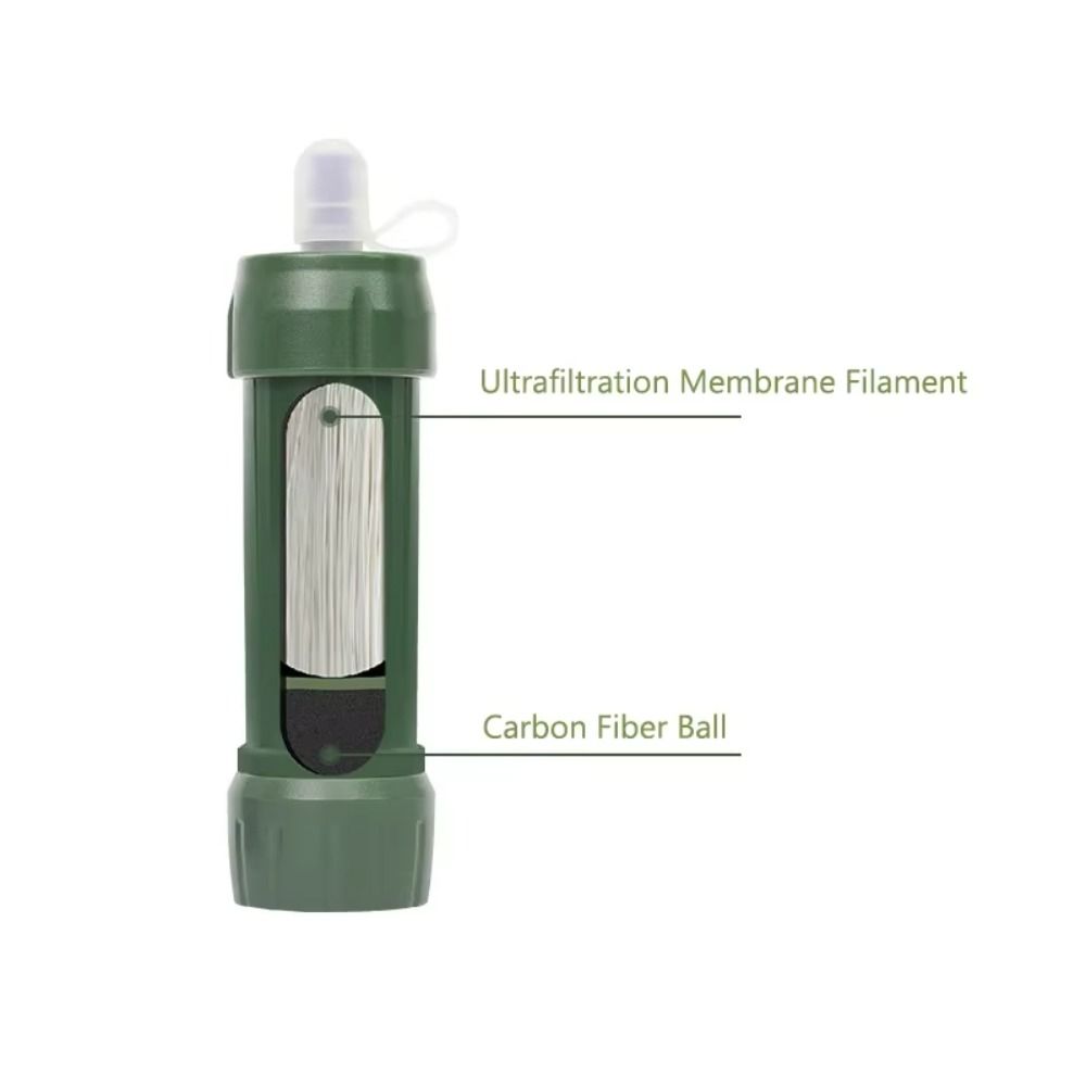 Mini Mini Waterfilter Rietje D - Water Purification Straw recensie en prijs